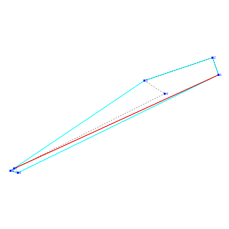 Flugauswertung